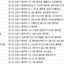 풍무올치과의원 이미지