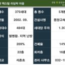 상동 484 이미지