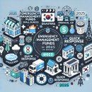 한도 행정사사무소 이미지