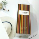 프랑스에서 직수입한 유니크한 나만의 향수 &#34;소네피트 페로몬 향수&#34;
