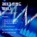 자산관리를 위한 금융사 사용법 이미지