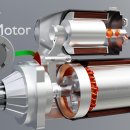 세루 모터(Self Motor ; 셀프 모터 ; 세루 모타: セルモーター;스타팅 모터) vs 알터네이터(Alternator) 이미지
