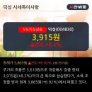 덕성중기