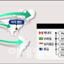 (주)코어라인소프트 이미지