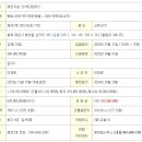 토지중앙경로당 이미지