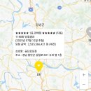 세븐일레븐 구미강동드림점 | [25년 7월 12일] 럭키파인더 이번주 로또복권 1180회 1등 2등 당첨번호 당첨점 당첨지역 입니다.