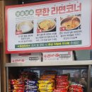 엉터리 무한대패 대학동점 이미지