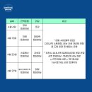 아레테 피티&필라테스 이미지