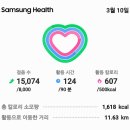 용궁자연식당에서병오년안동권씨용궁종친회결산총회종친삼십여명이참석회장인사와감사보고결산보고기타토의를하고두부전골로점심 15,074보11.54km 이미지