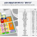 풍덕지구공인중개사사무소 이미지