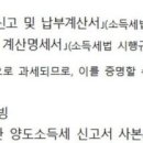 [Q&amp;A] "해외주식 손해 봤는데, 양도세 신고 어떡하죠?" 이미지