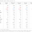 (주)포니링크 이미지