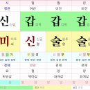 사주에 현침살 있으면 싹바가지 없다며 이미지