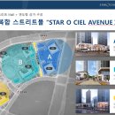 미래공인중개사사무소(용현) 네이버블로그