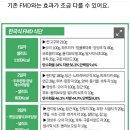 한국식 FmD식단 이미지