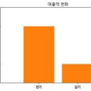 아이앤지25 이미지