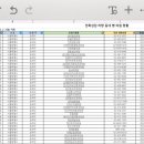 차내과의원 이미지