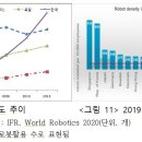 Re:재벌 대기업·중소기업·노동자, 2000년 이후 한국 자본주의 전개 이미지