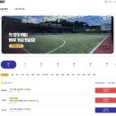 [체험기] '혼자 왔습니다' 풋살 매칭 플랫폼으로 구장∙선수모집∙경기 진행까지 가능해
