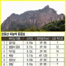 괴목민박 이미지