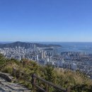 도시철도 2호선 장산역 7번출구 앞 | [초보 등산 추천 부산편] 초보자가 가기 좋은 부산 산 5곳｜코스·가는 법·주차장