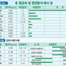 메디넥스 이미지