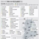 동은병원 연합뉴스