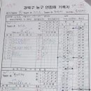 팀플러스 이미지