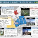 서초어반하이 오피스텔 이미지