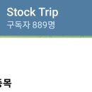 (주)에이디웍스 | 23.9.3 Stock Trip 관심종목, 알에스오토메이션