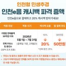인천계양동물약국 네이버블로그