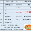 신대당근공인중개사사무소 이미지