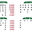 승도리네곱도리탕인천루원시티점 이미지