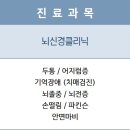 바른김동은신경과의원 네이버블로그