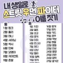 운동 ➡️ 폭식의 연속인데 이게 맞나 싶은 9月 ②