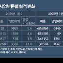현대건재상사 이미지