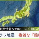 [난카이 트로프 지진 임시정보] 복잡한 구조와 판단에 망설일 것 같은 발표문 왜 '임시정보' 탄생했나…배경도 해설 이미지