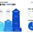 나이스피플 이미지