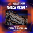 이제는 진짜 2부리그 강등이 유력하다는 대한민국 여자배구 이미지