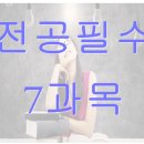 [학점은행제] 간호연구 및 통계 이미지