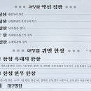 대장금수제맛집 네이버블로그