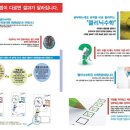 클리닉 수학 (B) 이미지