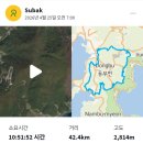 동부초등학교율포분교장 | 2026 거제100K P37 답사 (2026.04.25)