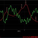자은우체국 이미지