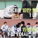 중원-91 이미지