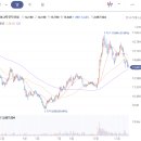 미래전기 - 관악구 대학길 87 | 미래전기
