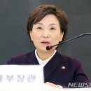 수양정비