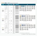 오티콘보청기 이미지