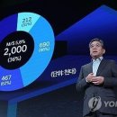 기아직원자동차정비소 이미지