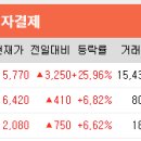 에이텍의료기기 이미지